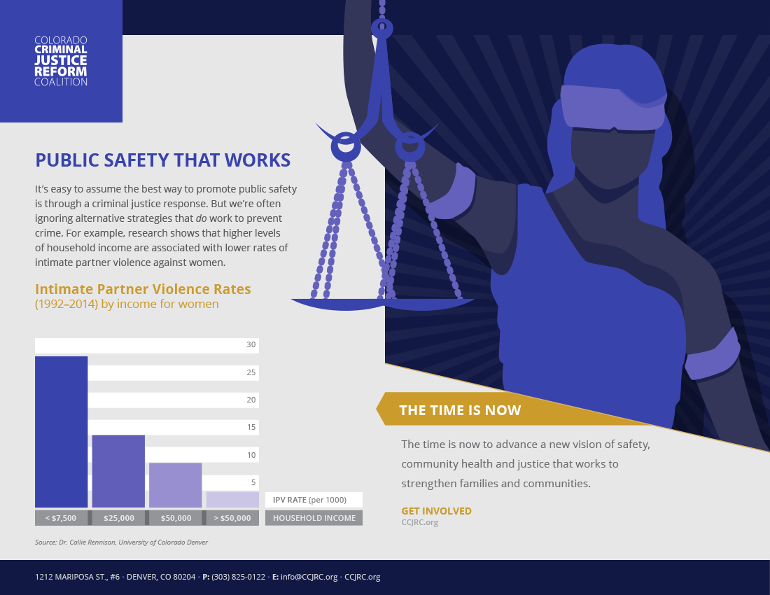Public Safety That Works Infographic