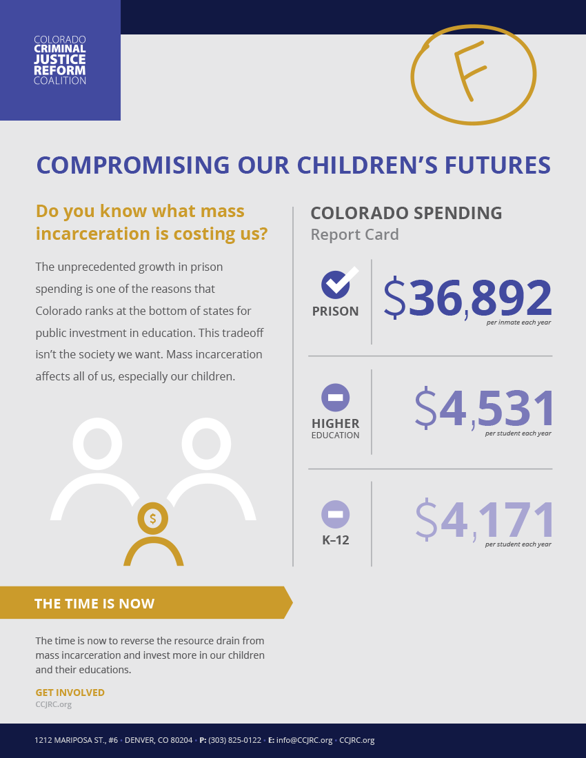 Compromising Our Children