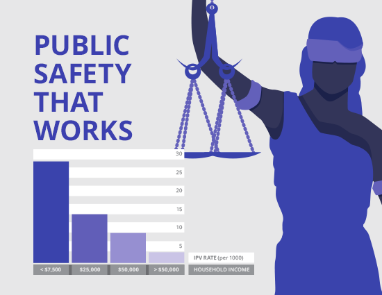 Public Safety That Works Thumbnail